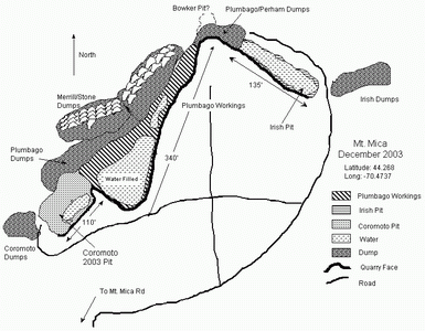 Small Map of workings